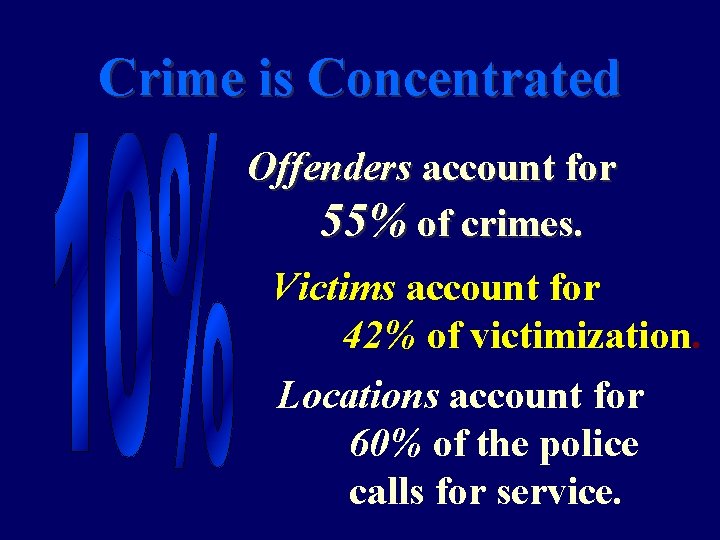 Crime is Concentrated Offenders account for 55% of crimes. Victims account for 42% of