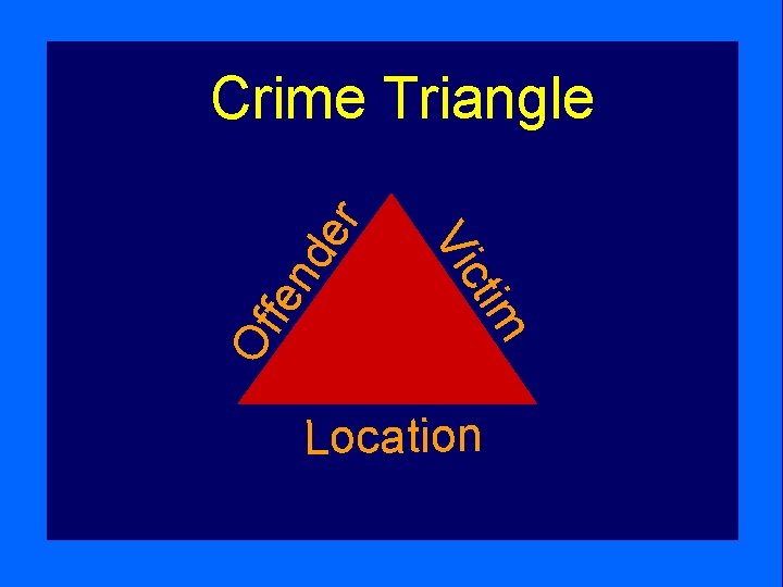 fen Of tim Vic de r Crime Triangle Location 
