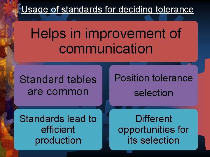 Usage of standards for deciding tolerance Helps in improvement of communication Standard tables are