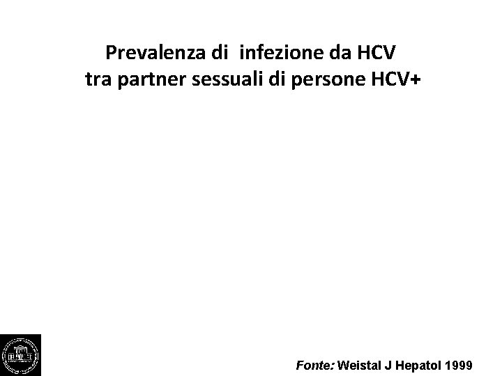 Prevalenza di infezione da HCV tra partner sessuali di persone HCV+ Fonte: Weistal J