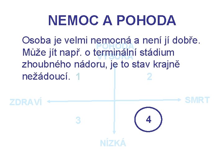 NEMOC A POHODA Osoba je velmi nemocná a není jí dobře. POHODA Může jít