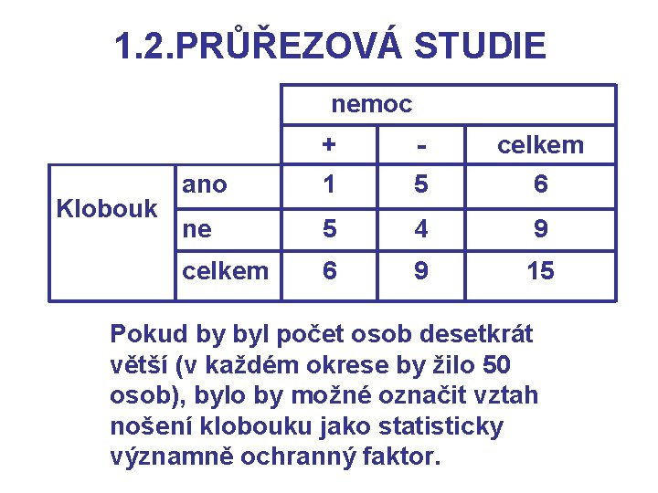 1. 2. PRŮŘEZOVÁ STUDIE nemoc Klobouk + - celkem ano 1 5 6 ne