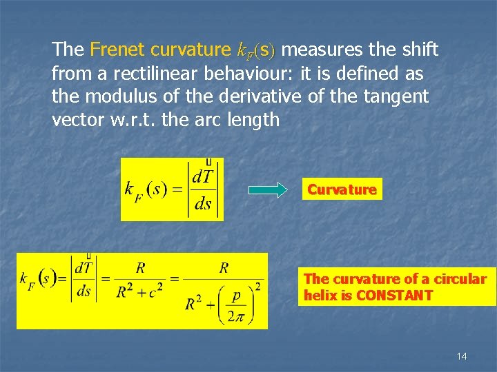 The Frenet curvature k. F(s) measures the shift from a rectilinear behaviour: it is