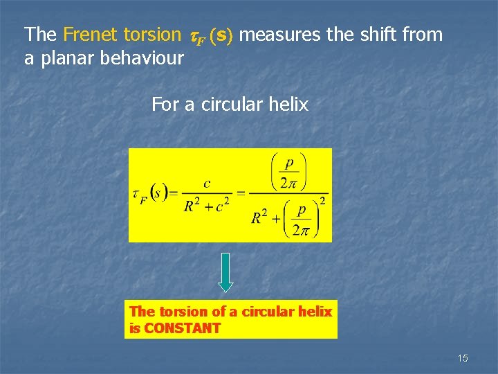 The Frenet torsion t. F (s) measures the shift from a planar behaviour For