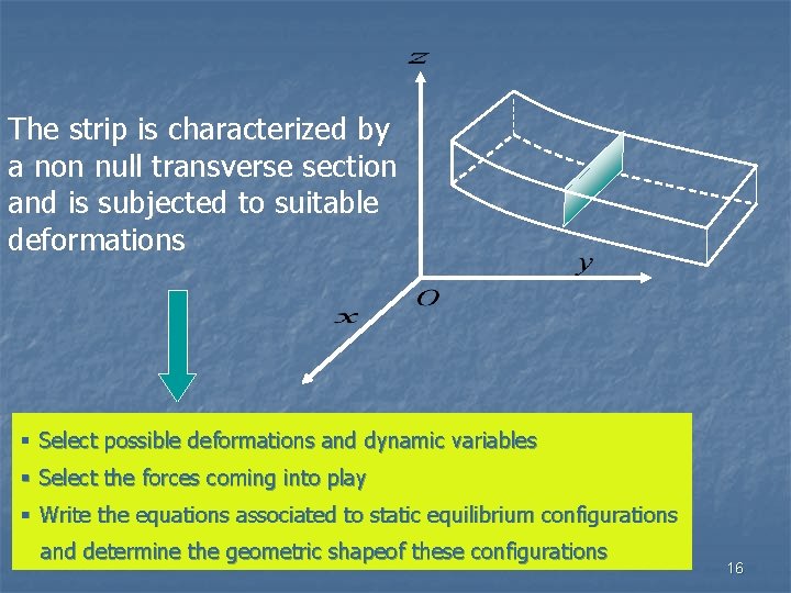 The strip is characterized by a non null transverse section and is subjected to