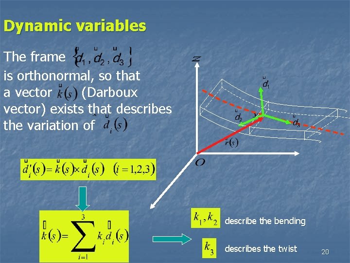 Dynamic variables The frame is orthonormal, so that a vector (Darboux vector) exists that