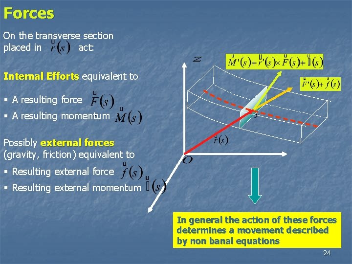 Forces On the transverse section placed in act: Internal Efforts equivalent to § A