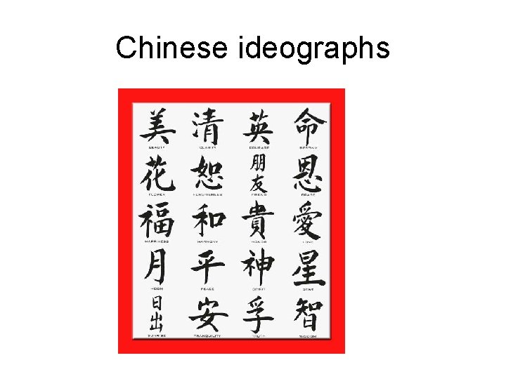Chinese ideographs 