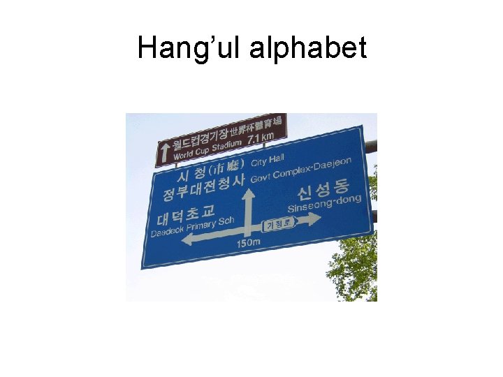 Hang’ul alphabet 