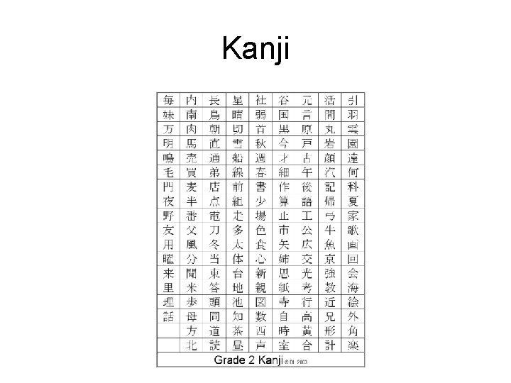 Kanji 