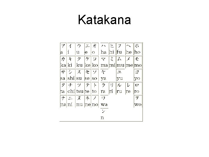 Katakana 