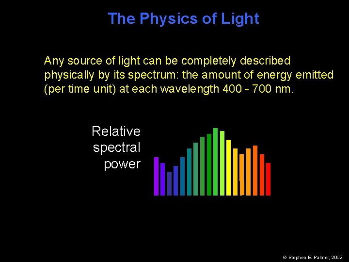 The Physics of Light Any source of light can be completely described physically by