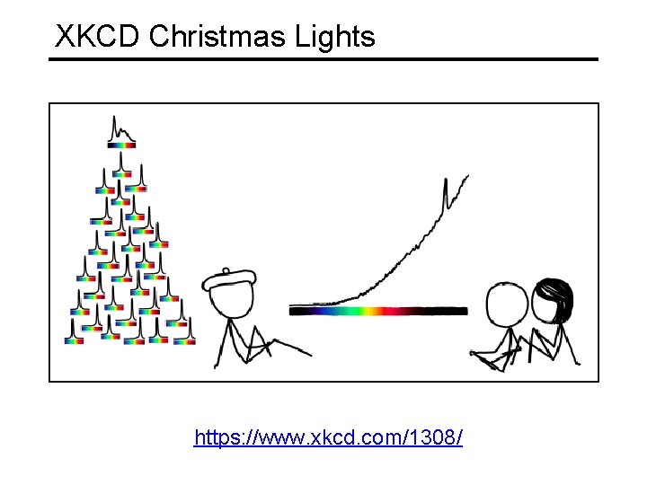 XKCD Christmas Lights https: //www. xkcd. com/1308/ 