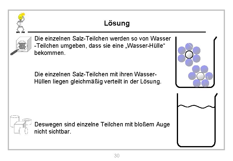 Lösung Die einzelnen Salz-Teilchen werden so von Wasser -Teilchen umgeben, dass sie eine „Wasser-Hülle“