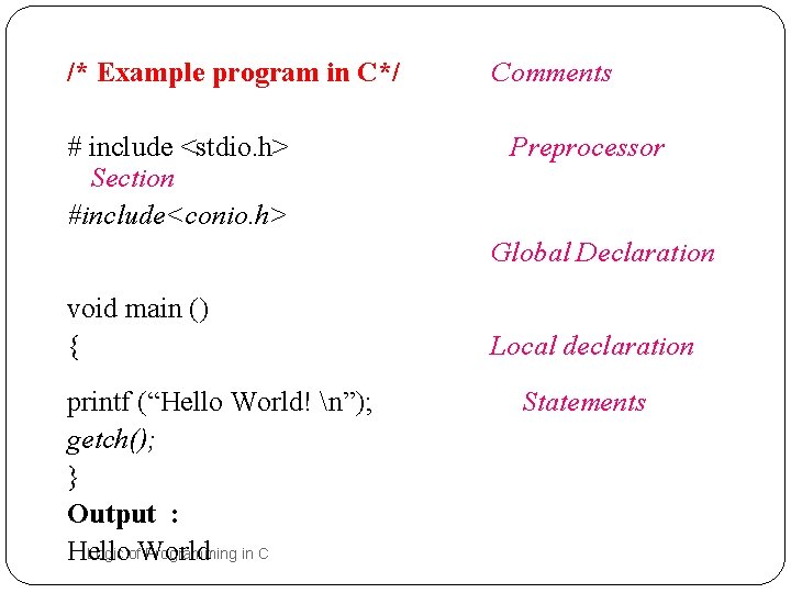 /* Example program in C*/ # include <stdio. h> Section #include<conio. h> Comments Preprocessor /* Example program in C*/ # include <stdio. h> Section #include<conio. h> Comments Preprocessor