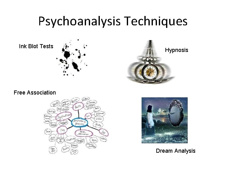 Psychoanalysis Techniques Ink Blot Tests Hypnosis Free Association Dream Analysis 