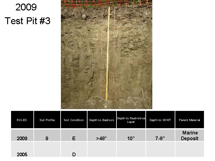  2009 Test Pit #3 RULES 2009 2005 Soil Profile 9 Soil Condition E