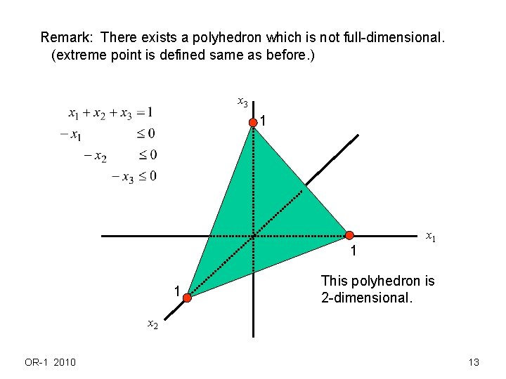 Remark: There exists a polyhedron which is not full-dimensional. (extreme point is defined same Remark: There exists a polyhedron which is not full-dimensional. (extreme point is defined same