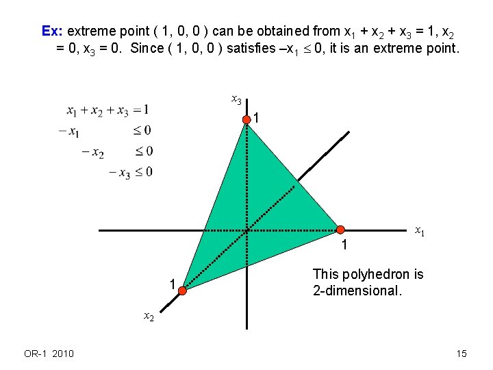 Ex: extreme point ( 1, 0, 0 ) can be obtained from x 1 Ex: extreme point ( 1, 0, 0 ) can be obtained from x 1