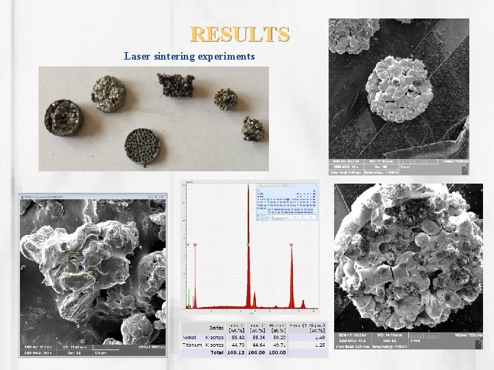 RESULTS Laser sintering experiments 