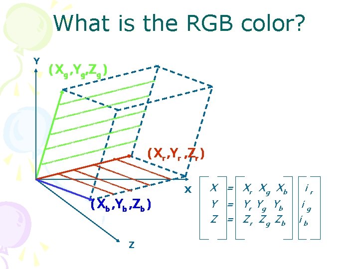 What is the RGB color? Y ( Xg , Yg, Zg ) ( Xr