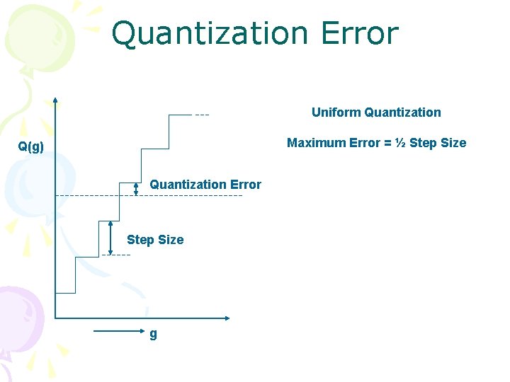 Quantization Error Uniform Quantization Maximum Error = ½ Step Size Q(g) Quantization Error Step