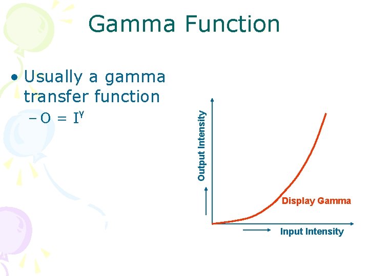 Gamma Function –O = I γ Output Intensity • Usually a gamma transfer function