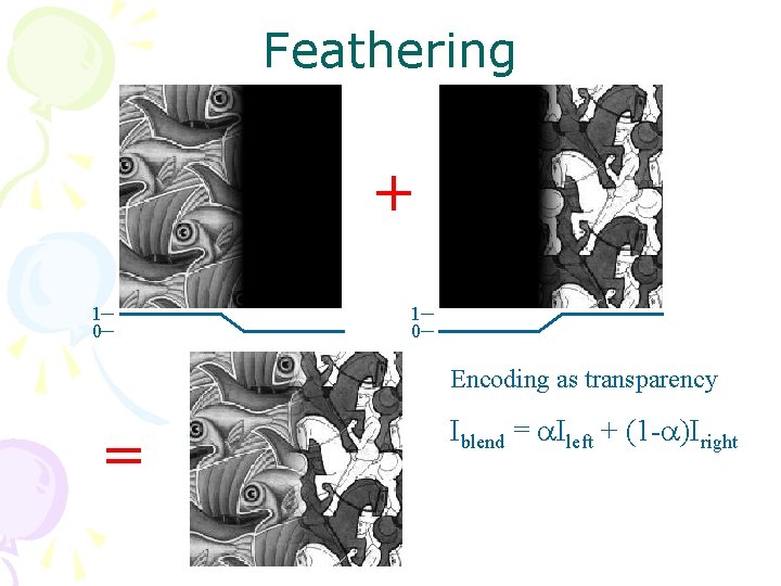 Feathering + 1 0 Encoding as transparency = Iblend = a. Ileft + (1