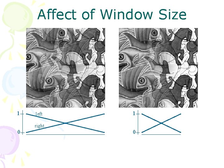 Affect of Window Size 1 left 1 right 0 0 