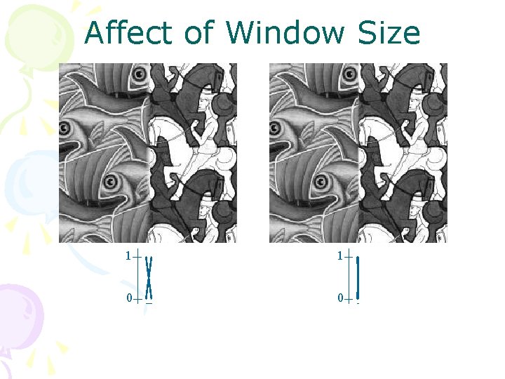 Affect of Window Size 1 1 0 0 
