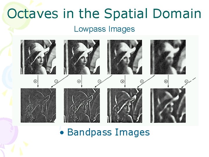 Octaves in the Spatial Domain Lowpass Images • Bandpass Images 