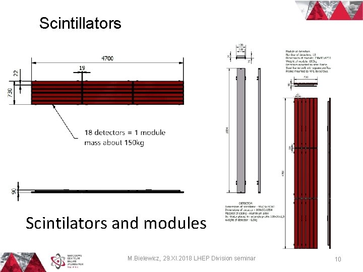  Scintillators Scintilators and modules M. Bielewicz, 29. XI. 2018 LHEP Division seminar 10