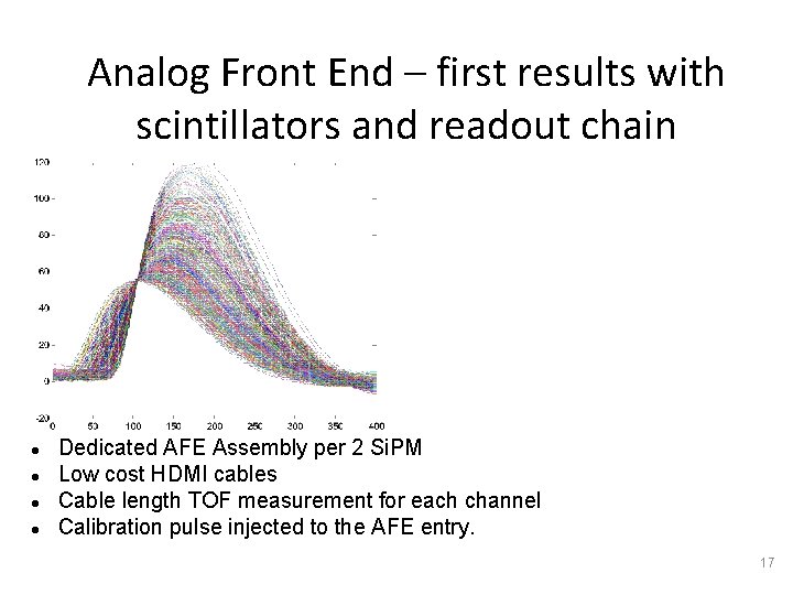 Analog Front End – first results with scintillators and readout chain ● ● Dedicated