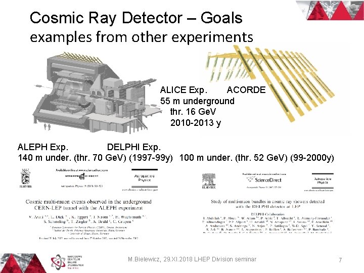 Cosmic Ray Detector – Goals examples from other experiments ALICE Exp. ACORDE 55 m