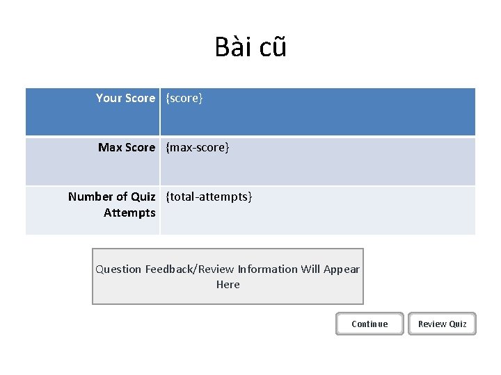 Bài cũ Your Score {score} Max Score {max-score} Number of Quiz {total-attempts} Attempts Question