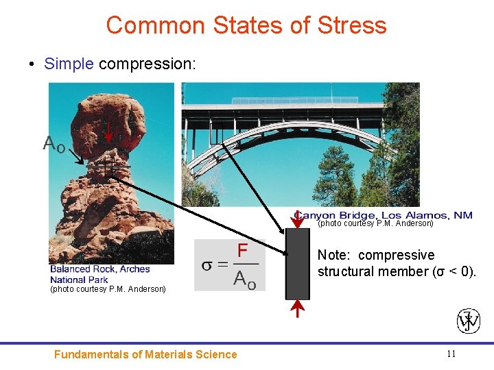 Common States of Stress • Simple compression: (photo courtesy P. M. Anderson) Note: compressive