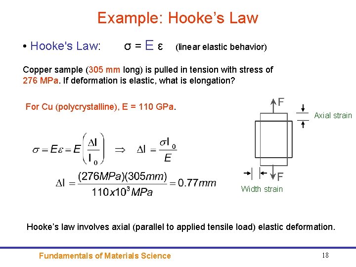 Example: Hooke’s Law • Hooke's Law: σ=Eε (linear elastic behavior) Copper sample (305 mm