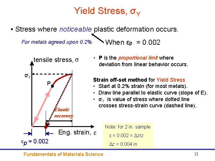 Yield Stress, σY • Stress where noticeable plastic deformation occurs. When εp = 0.