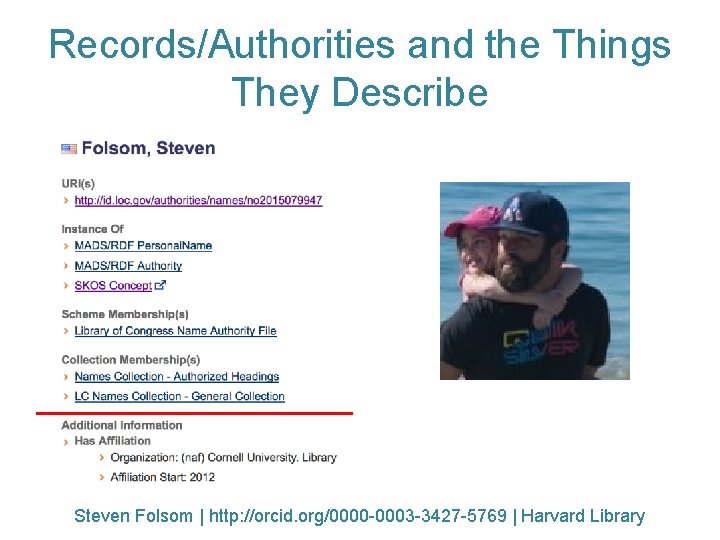 Records/Authorities and the Things They Describe Steven Folsom | http: //orcid. org/0000 -0003 -3427