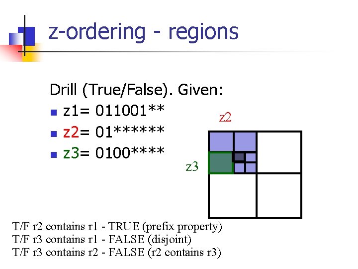 z-ordering - regions Drill (True/False). Given: n z 1= 011001** z 2 n z