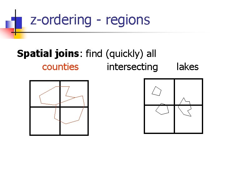 z-ordering - regions Spatial joins: find (quickly) all counties intersecting lakes 