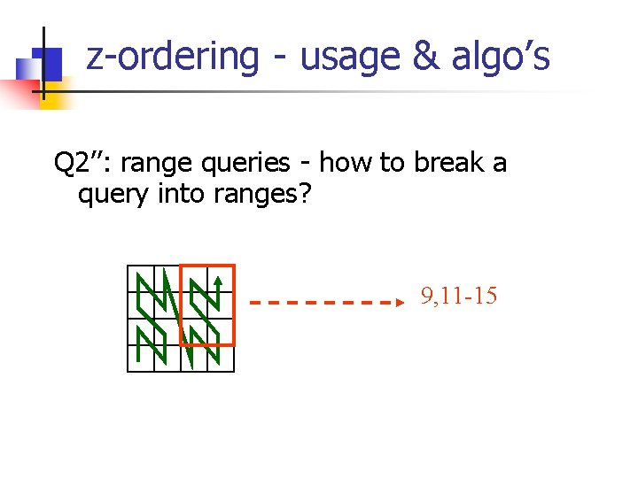 z-ordering - usage & algo’s Q 2’’: range queries - how to break a