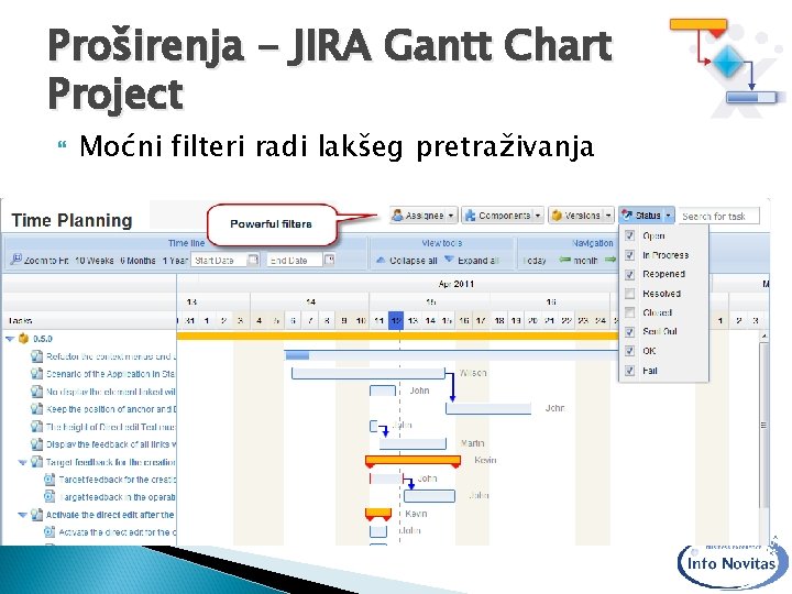 Proširenja - JIRA Gantt Chart Project Moćni filteri radi lakšeg pretraživanja 