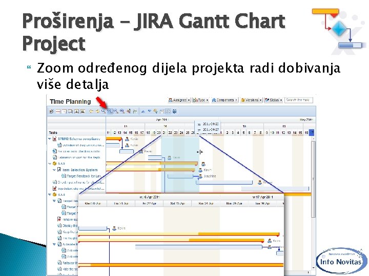 Proširenja - JIRA Gantt Chart Project Zoom određenog dijela projekta radi dobivanja više detalja