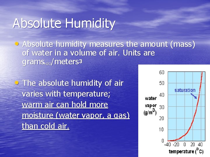 Absolute Humidity • Absolute humidity measures the amount (mass) of water in a volume Absolute Humidity • Absolute humidity measures the amount (mass) of water in a volume