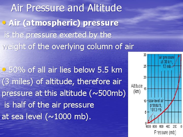 Air Pressure and Altitude • Air (atmospheric) pressure is the pressure exerted by the Air Pressure and Altitude • Air (atmospheric) pressure is the pressure exerted by the