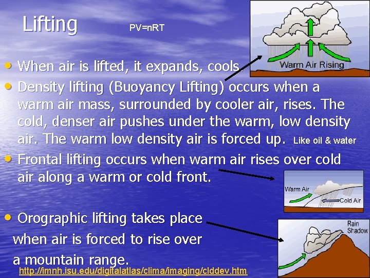 Lifting PV=n. RT • When air is lifted, it expands, cools. • Density lifting Lifting PV=n. RT • When air is lifted, it expands, cools. • Density lifting
