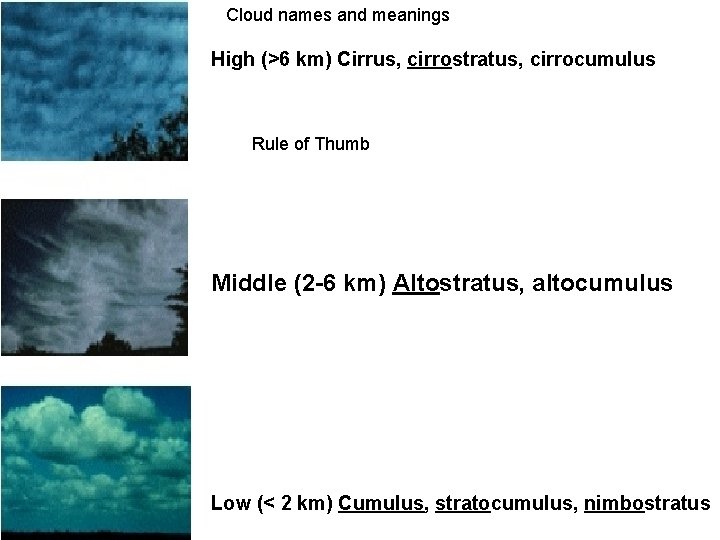 Cloud names and meanings High (>6 km) Cirrus, cirrostratus, cirrocumulus Rule of Thumb Middle Cloud names and meanings High (>6 km) Cirrus, cirrostratus, cirrocumulus Rule of Thumb Middle