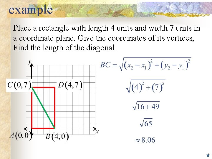 example Place a rectangle with length 4 units and width 7 units in a