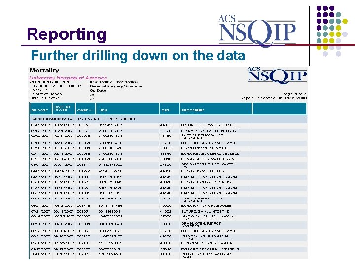 Reporting _______________ Further drilling down on the data 